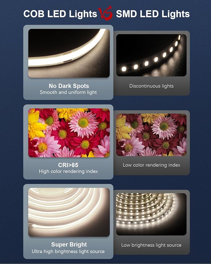 ALITOVE 32.8ft COB LED Strip Light Kit Natural White 4000K Flexible Super Bright 24V High Density LED Tape Light 3200LEDs CRI90+ Dimmable LED Light Strip for Indoor Home Commercial Lighting Decor