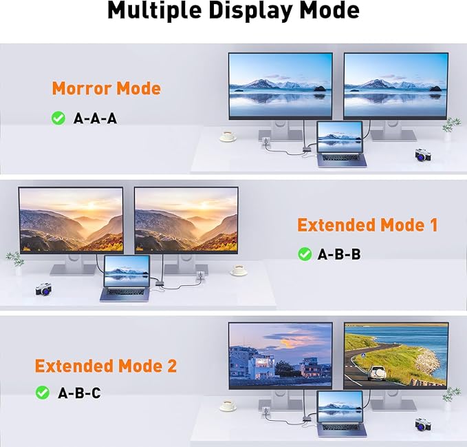 DisplayPort to HDMI and DisplayPort Adapter, 4K 60Hz DP Splitter Extended Display Adapter, Display Port Splitter 1 in 2 Out MST Hub for PC NVIDIA, AMD
