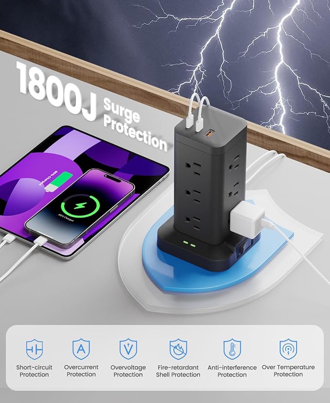 15-in-1 Power Strip Tower with Surge Protector 1800J, Fast Charging Tower PD20W USB-C Ports with 12 AC Outlets, 9.8ft Extension Cord for Home Office Dorm Room, White