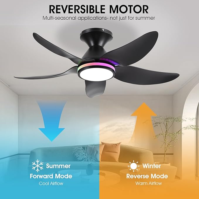 Ceiling Fans with Lights Remote/APP Control, 38" Low Profile Ceiling Fans with Dimmable White Colors+ RGB Ring Lights, 6 Speeds 5 Reversible Blades for Kids Room Bedroom Living Room, Black