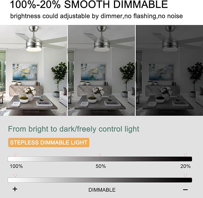 YUHAO 52 Inch Brushed Nickel Ceiling Fan with Light and Remote Control.Noiseless,Dimmable,3CCT,6 Speeds Reversible, DC Ceiling Fans for Indoor or Covered Outdoor