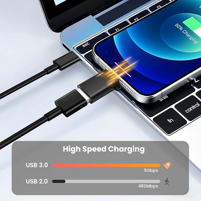 USB-C to USB-A Adapter (2-Pack), USB3.0 Data Transfer and Interface Conversion, Charging, OTG Support with Anti-Loss Cord - Black
