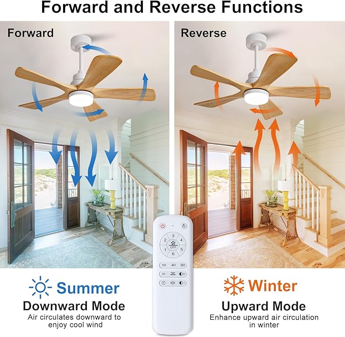 BOJUE 42 Inch Outdoor Ceiling Fans with Lights and Remote Control, Dimmable 5 Blade Wood Outdoor Ceiling Fans for Patios, White Natural Wood Bedroom Ceiling Fan with Lights, Noiseless DC Motor