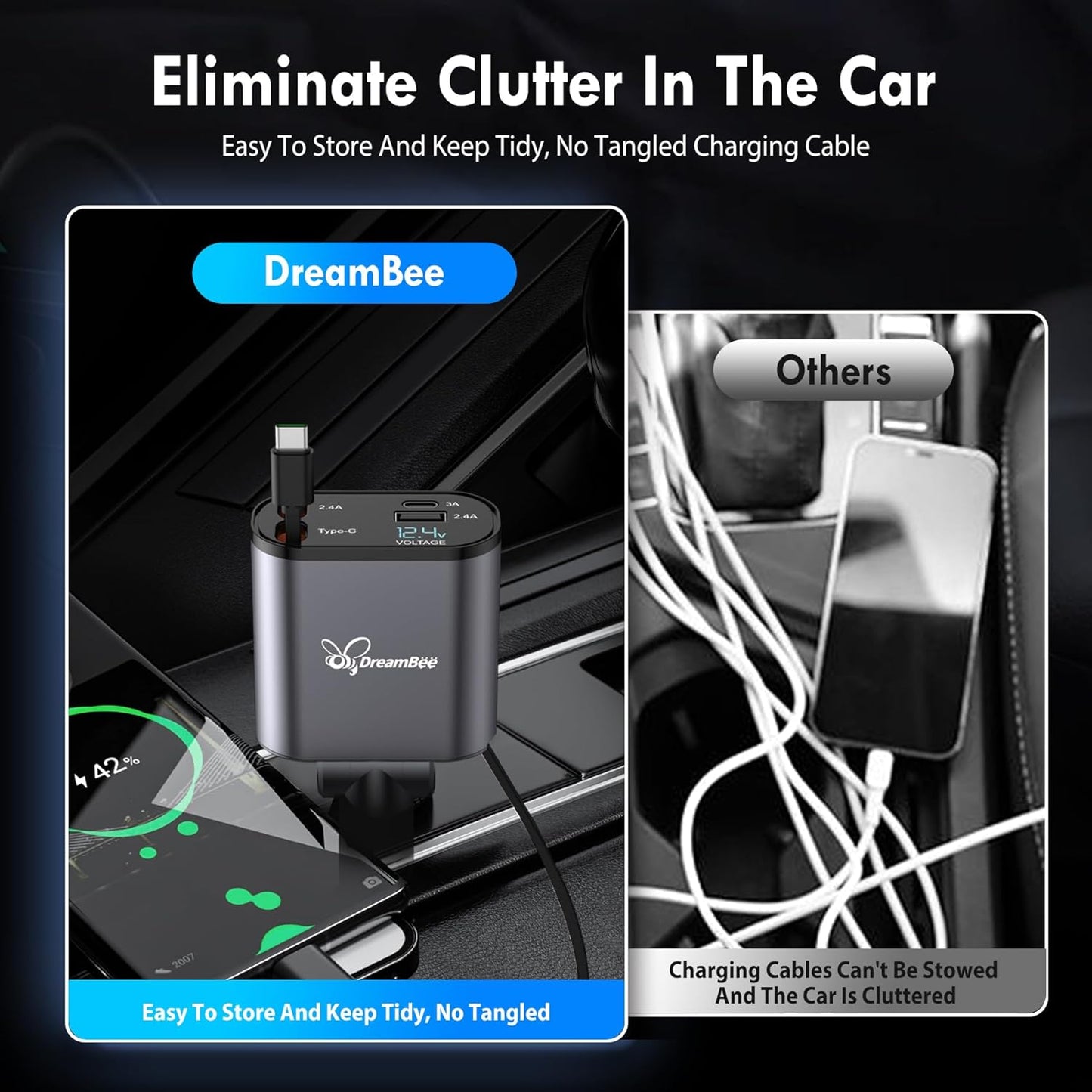 Retractable Car Charger, 66W 4 in 1 Super Fast Charge with 31.5 inch Cables and 2 USB Ports for iPhone 15/14/13/12