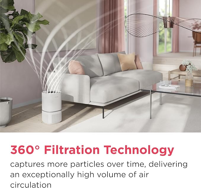 Frigidaire PureA300 HEPA Air Purifier with Wi-Fi for Small Bedrooms, Covers up to 850 Sq. Ft., 3-Stage Filtration, Energy Star Certification, Air Quality Monitoring, Smart Mode, Ultra Quiet, White