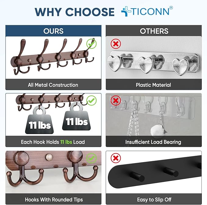 TICONN Wall Mounted Coat Rack, Five Heavy Duty Tri Hooks All Metal Construction for Jacket Coat Hat in Mudroom Entryway (Antique Bronze, 2-Pack)
