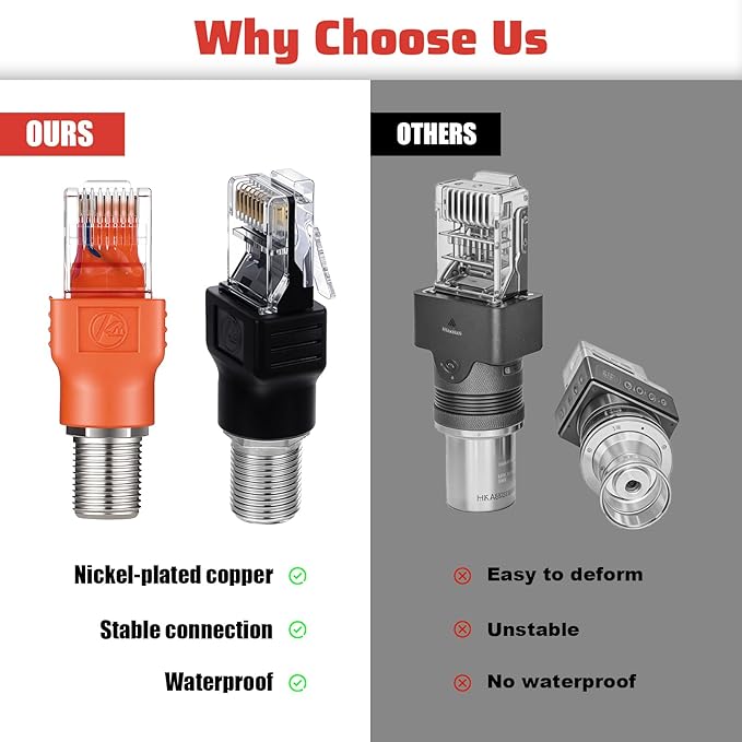 2PCS F-Type Female to RJ45 Male Coaxial Converter, F Female to RJ45 Male Ethernet Adapter, Black and Orange Coax Straight Connector Coaxial Coupler Coax Straight Connector