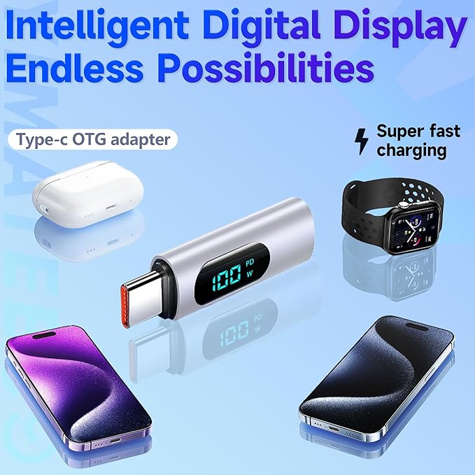 USB C Adapter, 2 Pack 100W USB C Male to USB C Female Extension Adapter Type C Power Meter Tester with LED Display OTG Extender Adapter for iPhone 15, iPad, More USB-C Cables (2Pcs, Grey