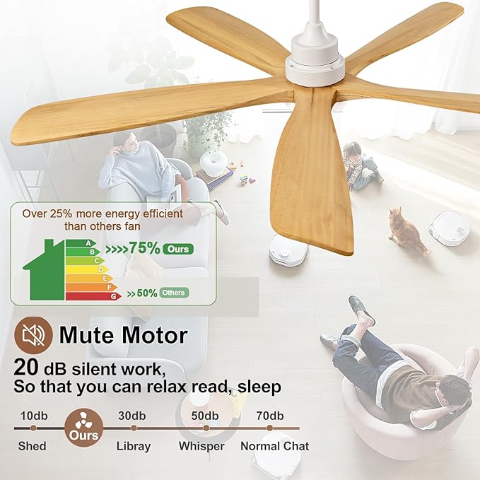 BOJUE 60 Inch Outdoor Ceiling Fans with Lights and Remote Control, Dimmable 5 Blade Wood Outdoor Ceiling Fans for Patios, White Natural Wood Bedroom Ceiling Fan with Lights, Noiseless DC Motor