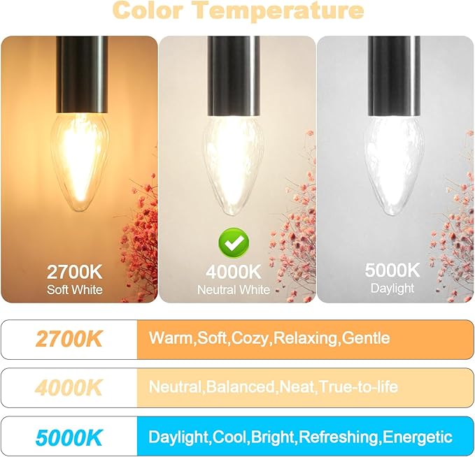 BRIMAX F15 8W LED Light Bulbs,Neutral White 4000K,80W Incandescent Equivalent,Dimmable,E26 Medium Base,Flame Wrinkle Glass,4 Pack