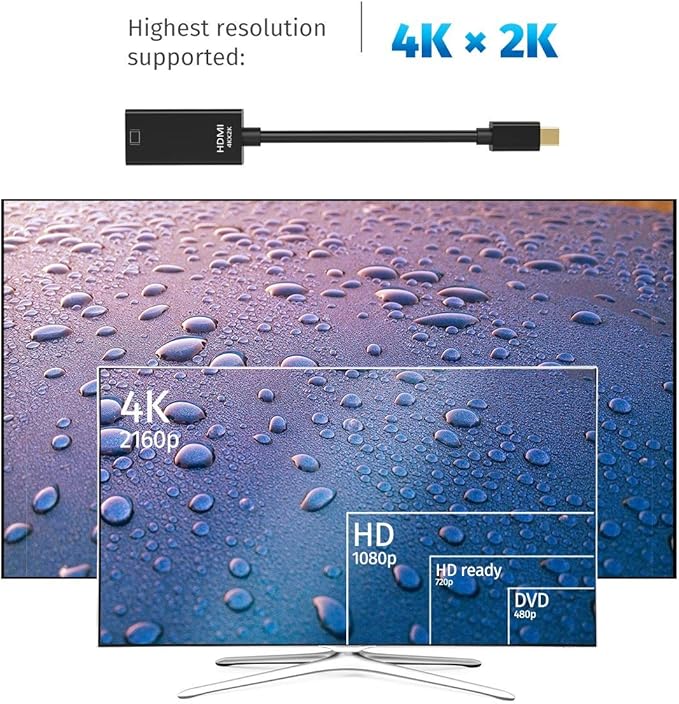 QLKUNLA Mini DisplayPort to HDMI Adaptor 2 Pack Mini DP(Thunderbolt Compatible) to HDMI 4Kx2K Converter Gold-Plated Cord for MacBook Pro, MacBook Air, Mac mini, Microsoft Surface Pro 3/4