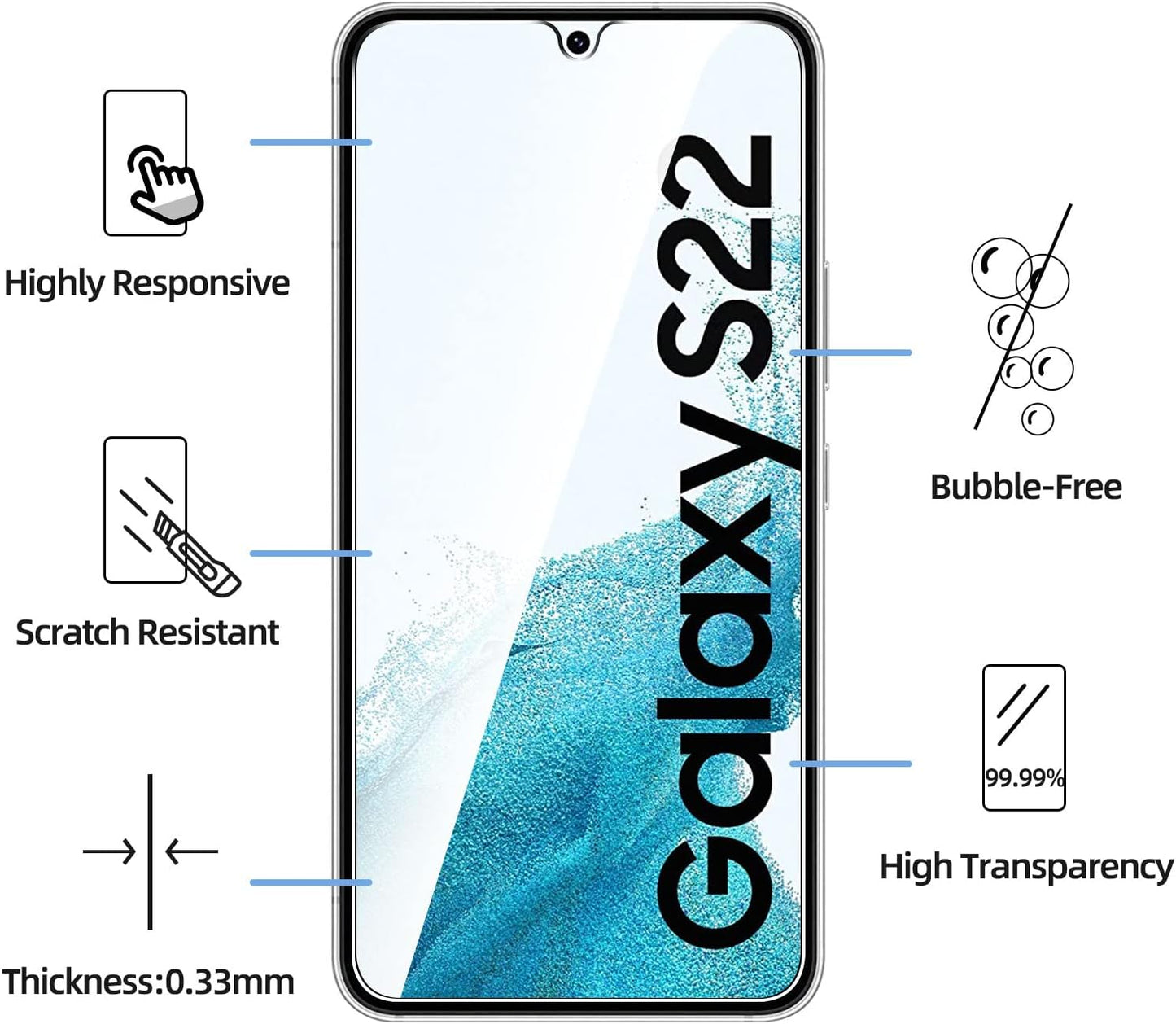 NEW'C [3 Pack] Tempered Glass Screen Protector for Samsung Galaxy S22 5G, Case Friendly, Anti Scratch, Bubble Free