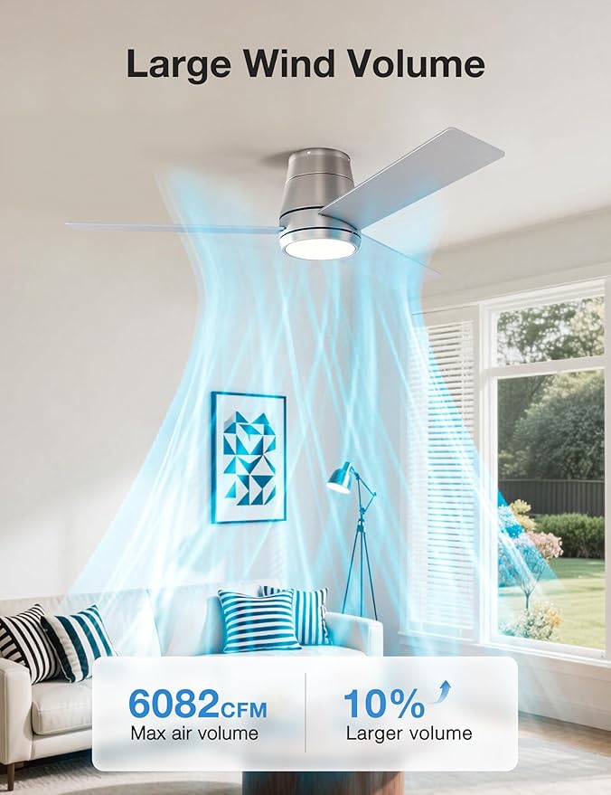 warmiplanet Flush Mount Ceiling Fans with Lights and Remote Control, 52-Inch, Brushed Nickel, 4-Blades, 2 Pack