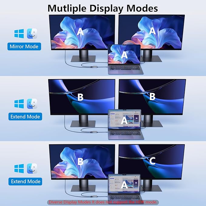 Reborn USB to HDMI Adapter, 1080P@60Hz USB 3.0 Male to Dual HDMI Female Multi-Display Cable Converter Suitable for MacOS, Windows 7/8/10/11 - Driver Installation is Required