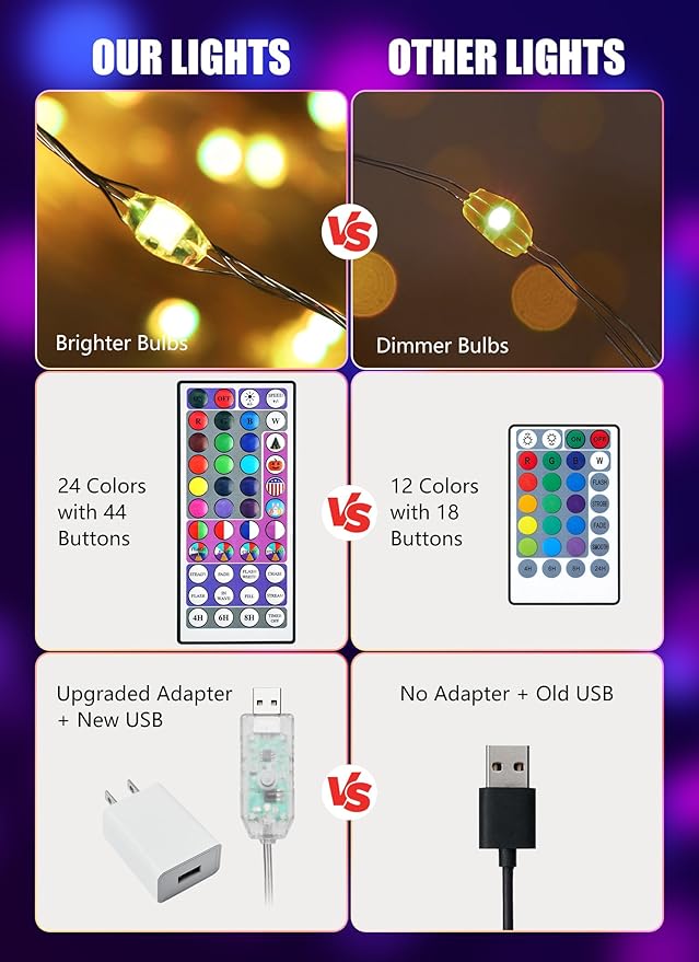 Minetom Upgraded Color Changing Fairy String Lights - 66 ft 200 LED 24 Colors USB Silver Wire Lights with Remote and Timer for DIY Bedroom Party Indoor Christmas Decoration, Adapter Included
