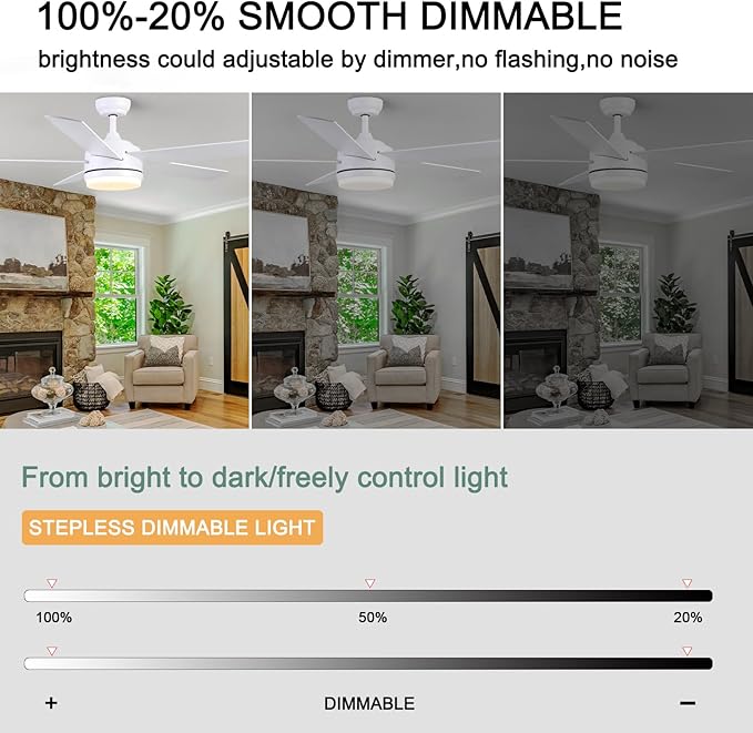YUHAO 52 Inch White Ceiling Fan with Light and Remote Control.Noiseless,Dimmable,3CCT,6 Speeds Reversible, DC Ceiling Fans for Indoor or Covered Outdoor