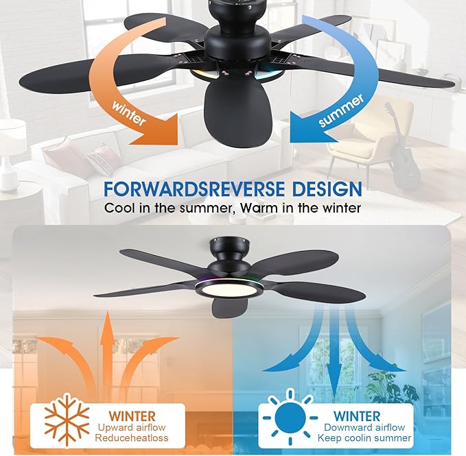 Ceiling Fans with Lights and Remote/APP Control, 52 inch Low Profile Ceiling Fans with Dimmable White + RGB Ring Lights, 6 Speeds 5 Curved Blades for Kids Room Bedroom Bar, Black
