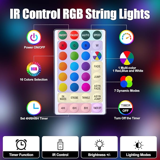 Minetom RGB LED String Lights - 21FT 60 LED Battery Operated Globe Lights with Remote, Color Changing Fairy Lights for Bedroom RV Christmas Valentine's Day Party Wedding Camping Indoor Outdoor Decor