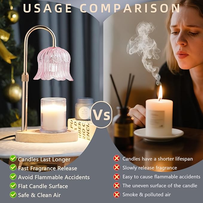 Candle Warmer Lamp with Timer: Flower Shape Wax Lamp Candles No Flame Home Decor Pink Candles Warming Lights