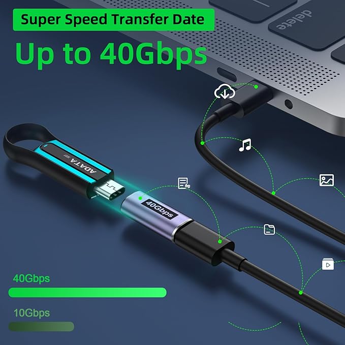 USB C Female to Female Adapter (4 Pack) USBC Coupler with 40 Gbps PD 100W 8K 60hz Video Compatible for Thunderbolt 4/3, MacBook Pro/Air, USB C HUB and More Type C Devices