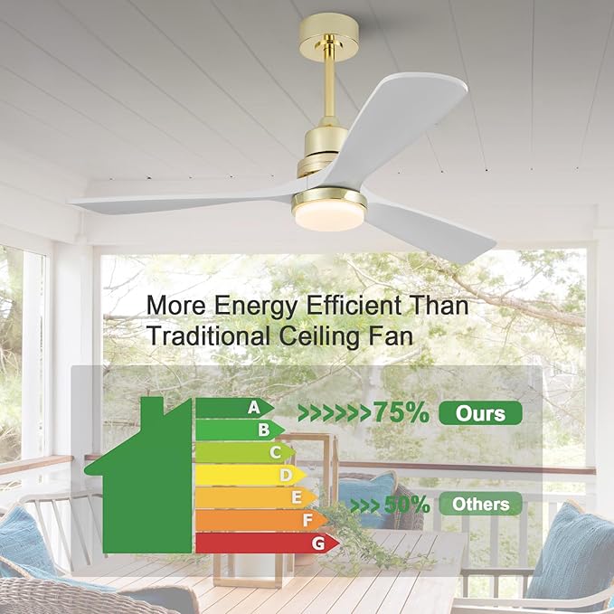 BOJUE 52 Inch Gold Ceiling Fans with Lights and Remote, Dimmable LED Light, Modern Solid Wood Ceiling Fan with Light for Indoor/Outdoor Farmhouse, Bedroom, Patio - Gold Finish and White Blades