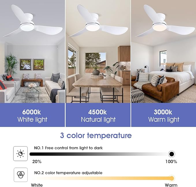 46 Inch Modern Ceiling Fans with Lights, Flush Mount Ceiling Fan with Remote/APP Control, 3 Reversible Curved Blades, 6 Speeds, 3 CCT, Dimmable Lights for Kids Room Bedroom, White