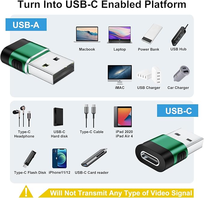 USB A to USB C Adapter 6 Pack,USBA Type C Adapter,C Female to A Male Data Charging Converter Adaptor for iPhone 16 15 14,MacBook,Laptop,PC,Tablet(Grey)