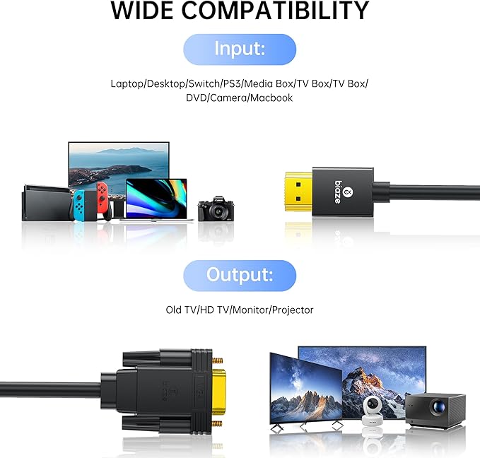 6ft HDMI to VGA Cable – 1080P HD Video Converter Cord for Laptop, TV Box, PS4, Monitor, Projector (Black, 1.8M)