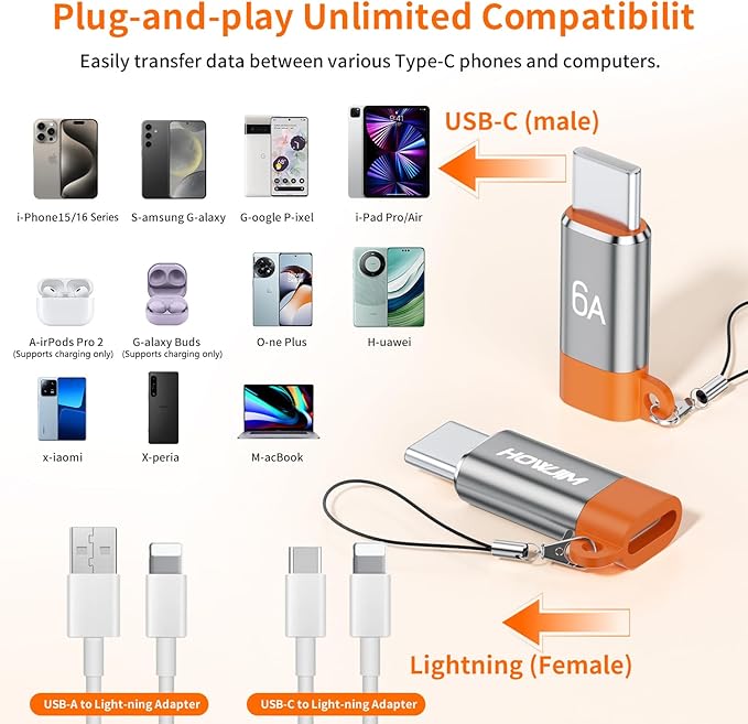 Light-ning to USB C Adapter 2Pack,PD27W/66W QC100W Fast Charging Data Transfer,Light-ning Female to USB C Male,Type C Charger Connector Cable for Phone 17/16/15 Pad G-alaxy,Not for Headphones/OTG Gray