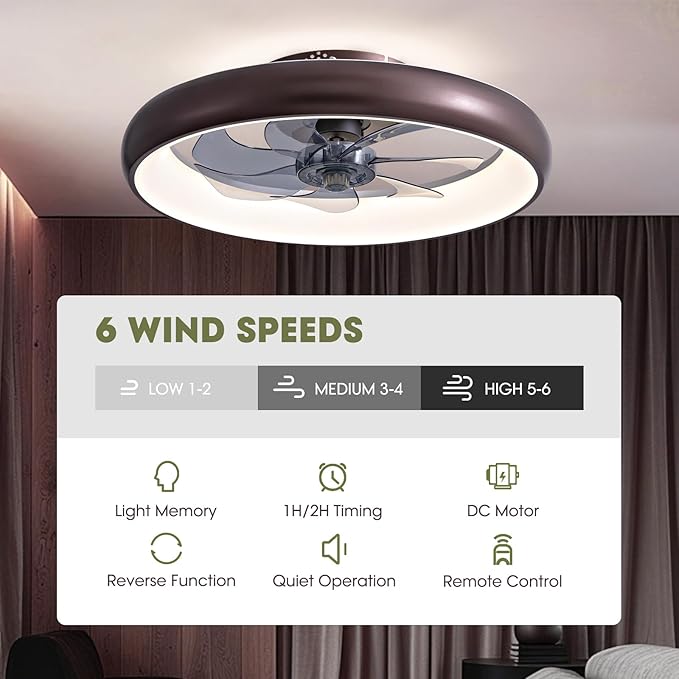 Ceiling Fan with Lights and Remote, 20'' Low Profile Flush Mount, 6 Wind Speeds, Modern Dimmable LED, Smart for Bedroom, Kids Room