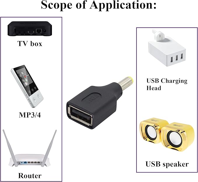 (2 Pack DC5.5 × 2.5 mm to USB Adapter Plug Power Converter USB 2.0 A Male to DC 5.5×2.5mm Male Barrel Socket DC Power Cable Connector for 5V DC or USB Charging Device(F/5.5×2.5)
