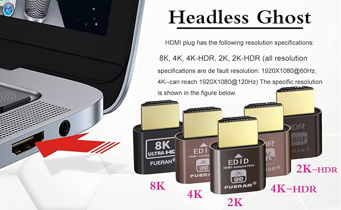 4K HDMI Dummy Plug, Virtual Monitor Emulator, Headless Display Adapter, EDID Emulator, Supports 4096x2160@60Hz, 3840x2160@60Hz, 2560x1440@60Hz for Windows, Mac, Linux – Plug & Play (2P)