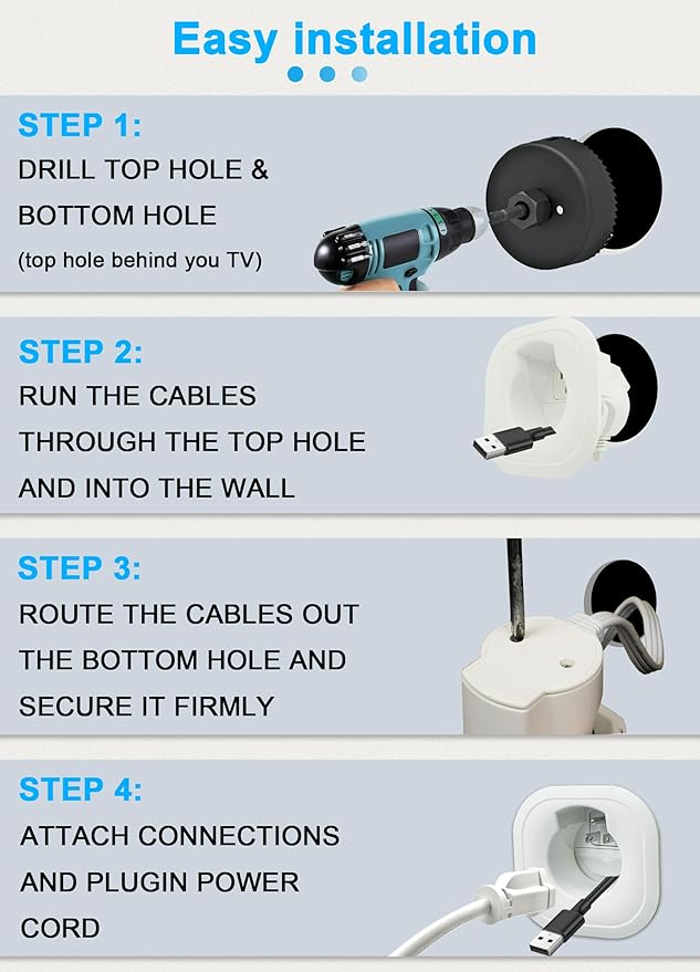 in Wall Cable Management Kit with Hole Saw Drill Attachment - Includes Power & Low Voltage Cord Management - Hide TV Wires for Wall-Mounted TVs
