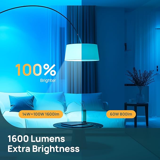 Linkind Matter Smart Light Bulb,1600LM 100W Smart Bulbs Work with Alexa/Apple Home/Google Home/SmartThings, RGBTW LED Color Changing Bulbs Music Sync, 2.4GHz Wi-Fi Light Bulbs LED 11W, A21 E26, 4Pack
