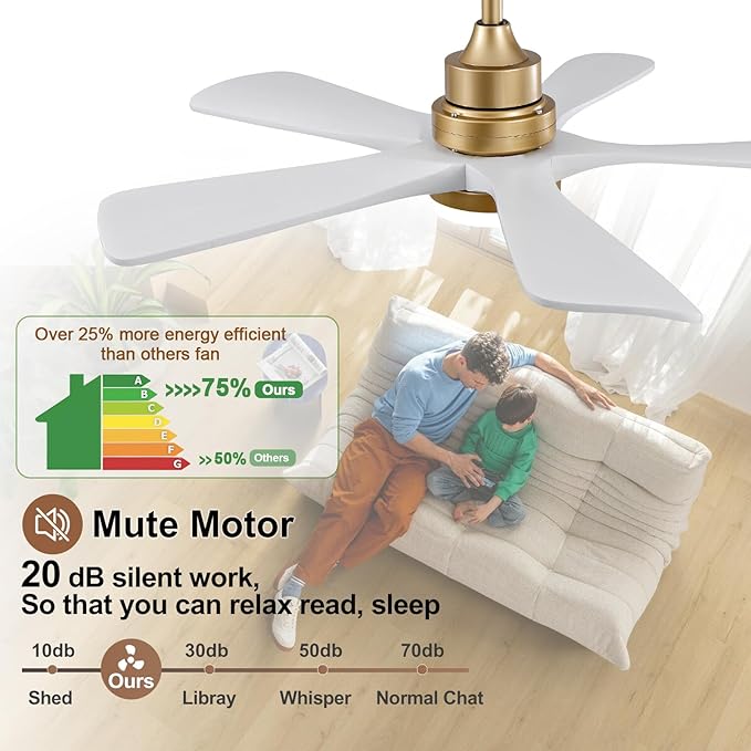 BOJUE 42 Inch Ceiling Fans with Lights and Remote Control, White Gold Ceiling Fan with Light for Bedroom, Noiseless DC Motor, Dimmable Led 5 Solid Wood Blades
