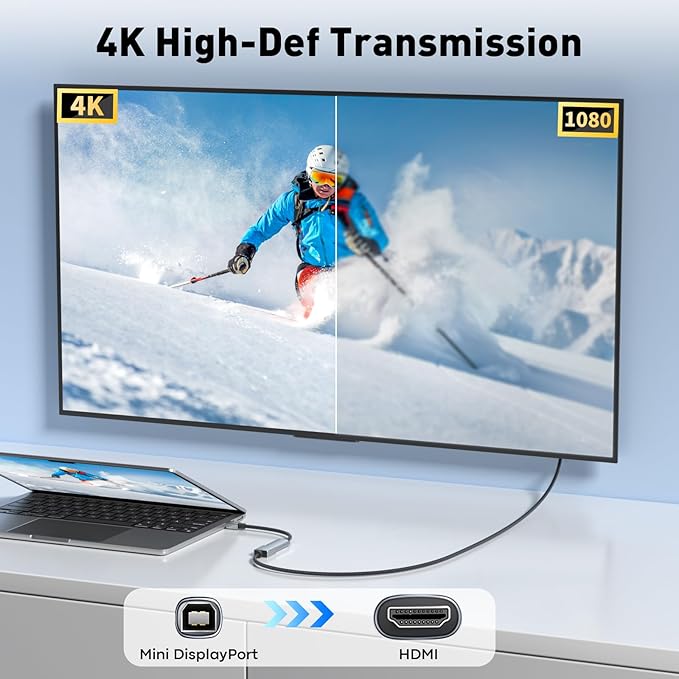 Mini DisplayPort to HDMI Adapter | 4K High-Speed Thunderbolt 2 (DP) Male to HDMI Female Braided Converter, Mini Display Port Compatible for MacBook Air/Pro, Mac mini, Surface Pro/Dock