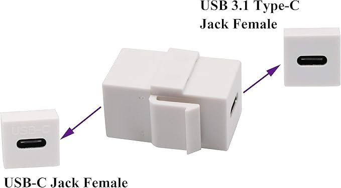 USB C Keystone Jack Adapter USB 3.1 Type-C Female to Female Keystone Insert Socket Coupler Adapter for Wall Plate Outlet Panel (White/2 Pack)