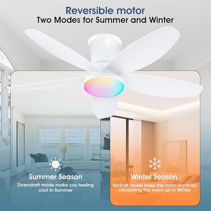 Flush Mount RGB Ceiling Fans with Lights-36 Low Profile Ceiling Fan with Light and Remote/APP Control,DC Reversible,LED Dimmable Ceiling Fans for Bedroom,Indoor/Outdoor Patio Use(White)