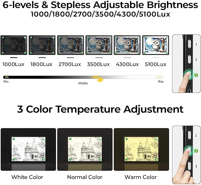 Zocelight Rechargeable A3 Light Board with Built-in Stand,Super Bright Magnetic Light Box for Tracing,Wireless Light Pad for Diamond Painting,Side Buttons,5000mAH Battery,LED Light Table for Drawing