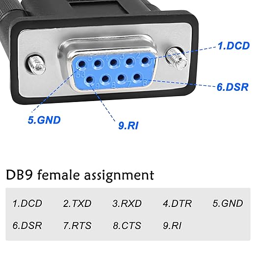 MEIRIYFA USB Female to RS-232 DB9 Female Adapter Cable,USB 2.0 to Serial RS232 DB9(9-pin) Converter Cable for Cashier Register, Modem, Scanner, Digital Cameras - 30cm