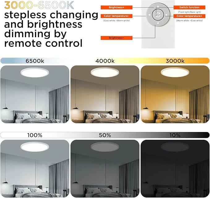TALOYA Flush Mount Ceiling Light with Remote,3000K-6500K Adjustable,2000K Nightlight,12 Inch, Led Low Profile Ceiling Lights for Bedroom, Living Room, Kitchen, White