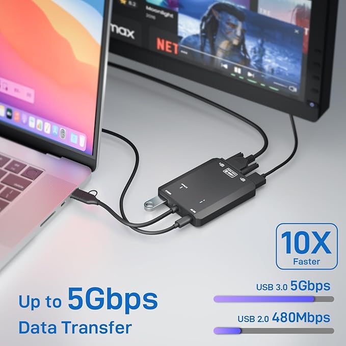 HDMI Splitter Extended Display for Dual Monitor, 1080p@60Hz USB A or USB-C to HDMI Vga Adapter for Extended Display of Laptop Monitor Desktop TV, Mac OS Windows Android