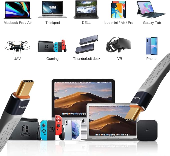 2Pack Male to Male 0.4Ft USB C Flex Adapter, Compatible with Thunderbolt 4/3, USB4/3, Support 240W Fast Charging, 8K Display, 40Gbps Data Transfer.