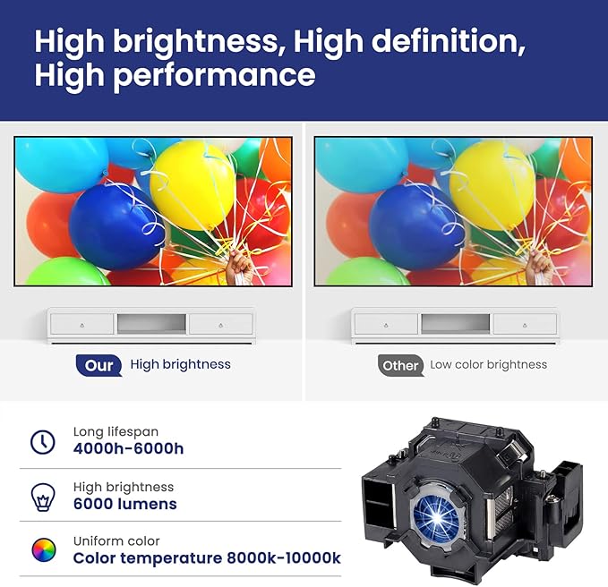 CARSN V13H010L42 Replacement Projector Lamp for Epson Elplp42 PowerLite 83 83+ 822 822+ 400W 410W EX90, Lamp with Housing