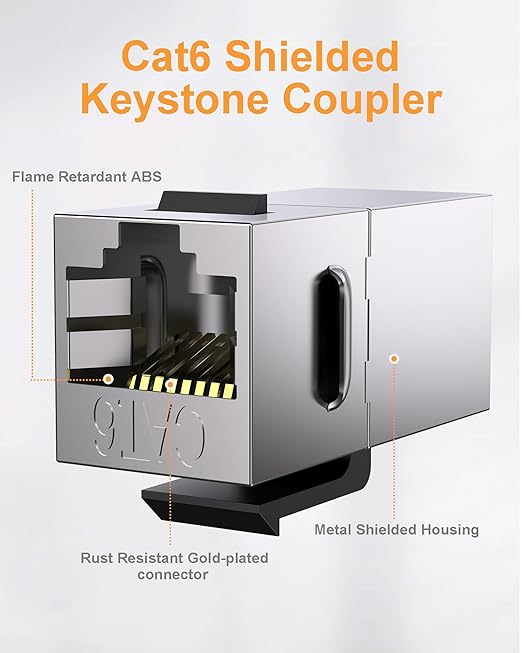 10 Pack Cat 6 Shielded Keystone Coupler, Cat6 Keystone Jacks Female to Female RJ45 Coupler, Ethernet Wall Plate Inline Keystone Coupler for Cat6, Cat5e, Cat5 Silver