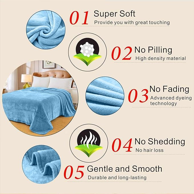 Fleece Blankets for All Season - Premium Lightweight Anti-Static Throw for Travel Size Bed Extra Soft Brush Fabric Warm Sofa Thermal Blanket 51" x 60"(Washed Blue)