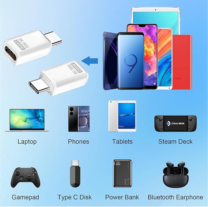 Danfetsoy 80Gbps USB C Extender Adapter, 240W USB Type C Extension Adapter, White Type C Male to Female Extender Thunderbolt 5 Connector 8K@60Hz Video for MacBook, Laptop, Tablet (2pack)