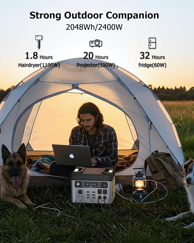 OUKITEL P2001 Plus 2400W/2048Wh Power Station, Solar Generator with 4 AC Outlets (5000W Peak), 1.5H Full Charging, APP Control Battery Backup for Home, Camping & RVs(Optional Solar Panel)