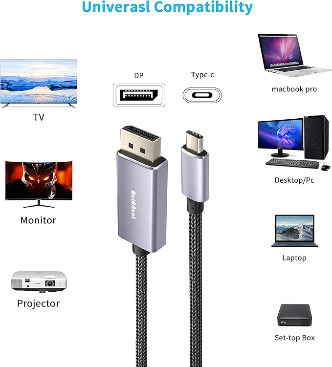 BolAAzuL USB-C to Displayport Cable 8K 6ft/1.8m, Braided USB Type C (Thunderbolt 3 Compatible) to DP 1.4 Cable Support 8K@60Hz 4K@144Hz for MacBook Pro/Air,iMac,iPad Pro 2020,XPS,Galaxy S20