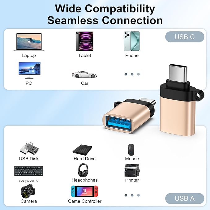 USB C Male to USB 3.0 Female Adapter 5Pack OTG Adapter for Moto G Power G Play 2026 G 5G G Stylus Edge 70 60 50 40 Pro Razr 60 50 Ultra One 5G UW Ace,Samsung Galaxy,Google Pixel